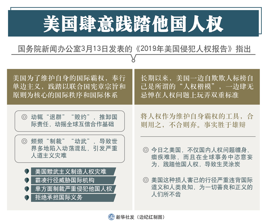 中的國電商的維權革命早于美國等發達國家