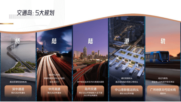 南沙就計(jì)劃將打造成千億級汽車產(chǎn)業(yè)集群