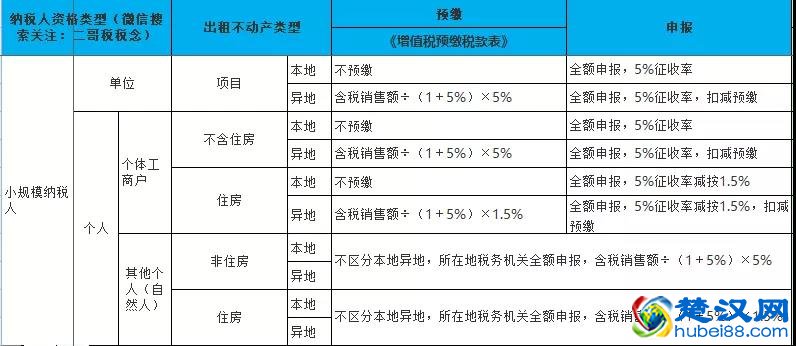 財(cái)產(chǎn)分割贍養(yǎng)義務(wù)法定繼承遺囑繼承遺贈(zèng)人
