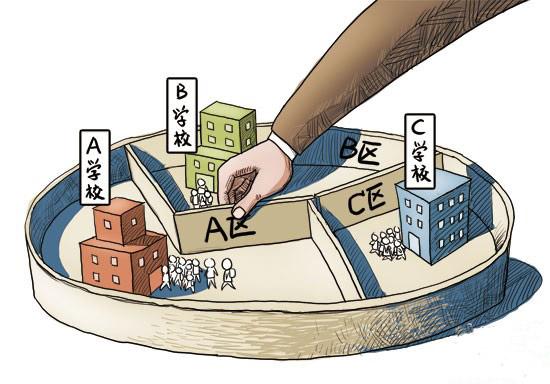 目前有下面這幾個(gè)小區(qū)的房子備選
