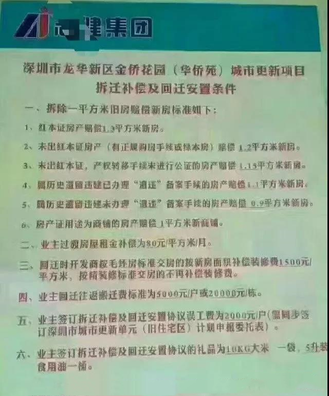 畢竟農(nóng)民回遷房會涉及到很多灰色的利益鏈